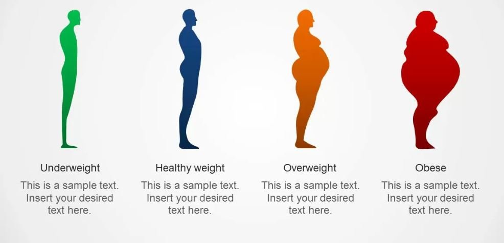 BMI 27 Frau – was tun?