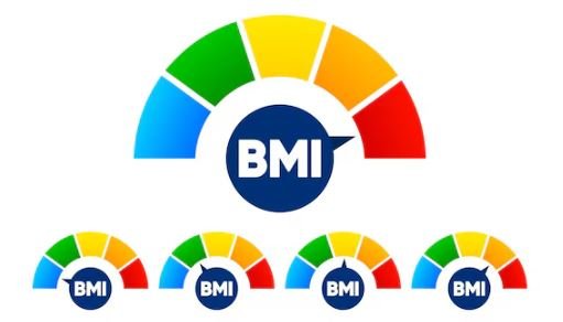 BMI ab wann Magersucht?