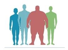 Warum ist der BMI nicht aussagekräftig?