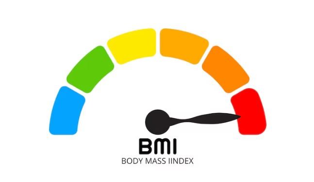 Was bedeutet BMI auf der Waage?