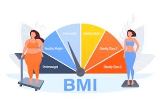 Was bedeutet ein BMI von 30?