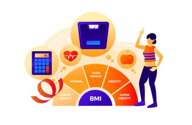 Was ist BMI 30?