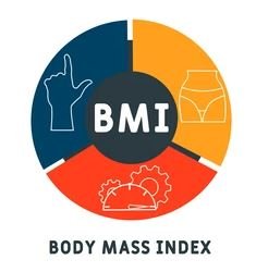 Was ist ein guter BMI?