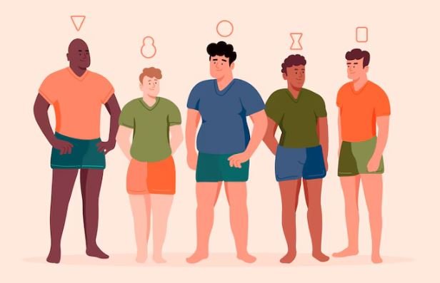 Was statt BMI?