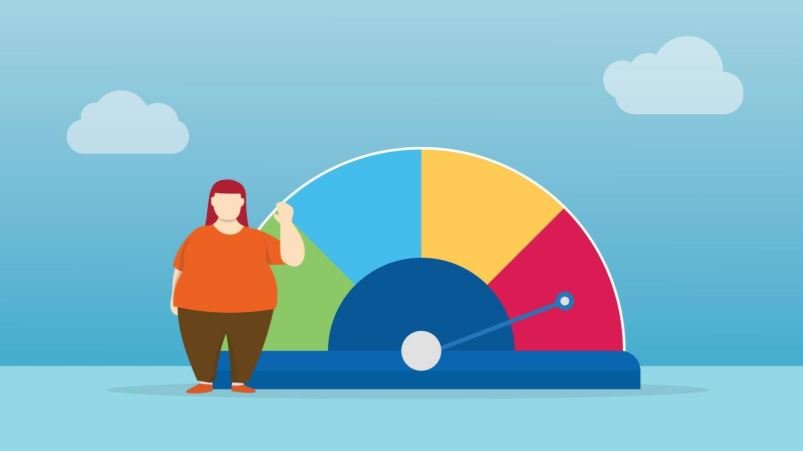 Welcher BMI, welche Kleidergröße?