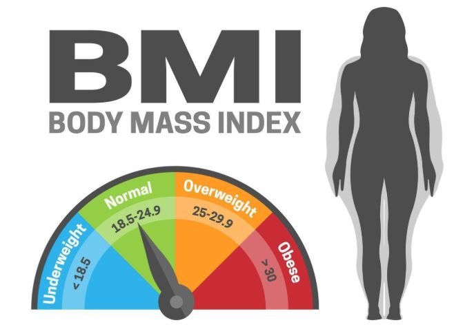 Wie beeinflusst die Körpergröße den BMI?