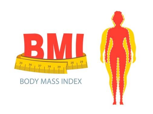 Wie hoch ist ein normaler BMI?